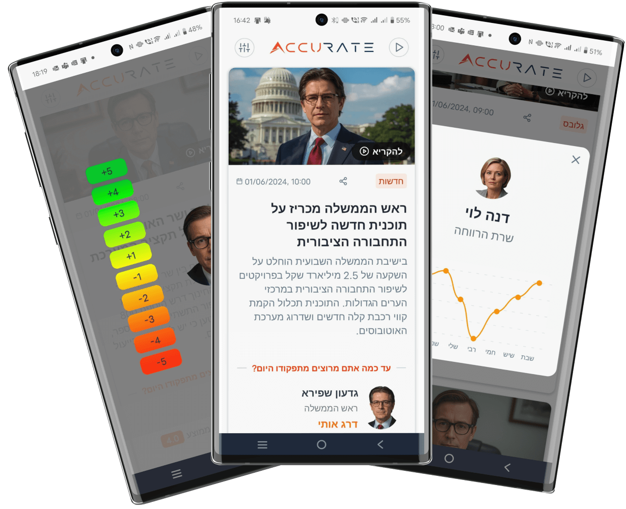 AccuRate App Preview